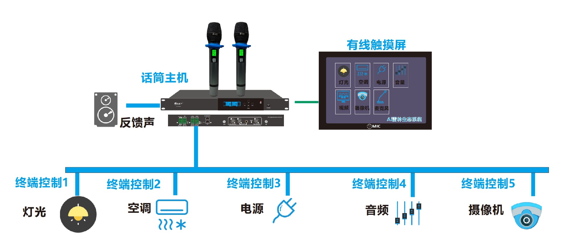 微信截图_20240724160226.png